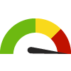 Compared to U.S. States, Maryland has a value of 8.0% which is in the best 50% of states. States in the best 50%  have a value higher than 7.0% while states in the worst 25% have a value lower than 7.0%.