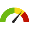 Compared to U.S. Counties, St. Mary's has a value of 38.3% which is in the 2nd worst quartile of counties. Counties in the best 50% have a value lower than 32.4% while counties in the worst 25% have a value higher than 41.8%.