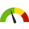 Compared to MD Counties, St. Mary's has a value of 92.7% which is in the best 50% of counties. Counties in the best 50%  have a value higher than 91.7% while counties in the worst 25% have a value lower than 88.3%.